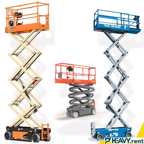 skid steer rental anderson sc|scissor lift rental anderson sc.